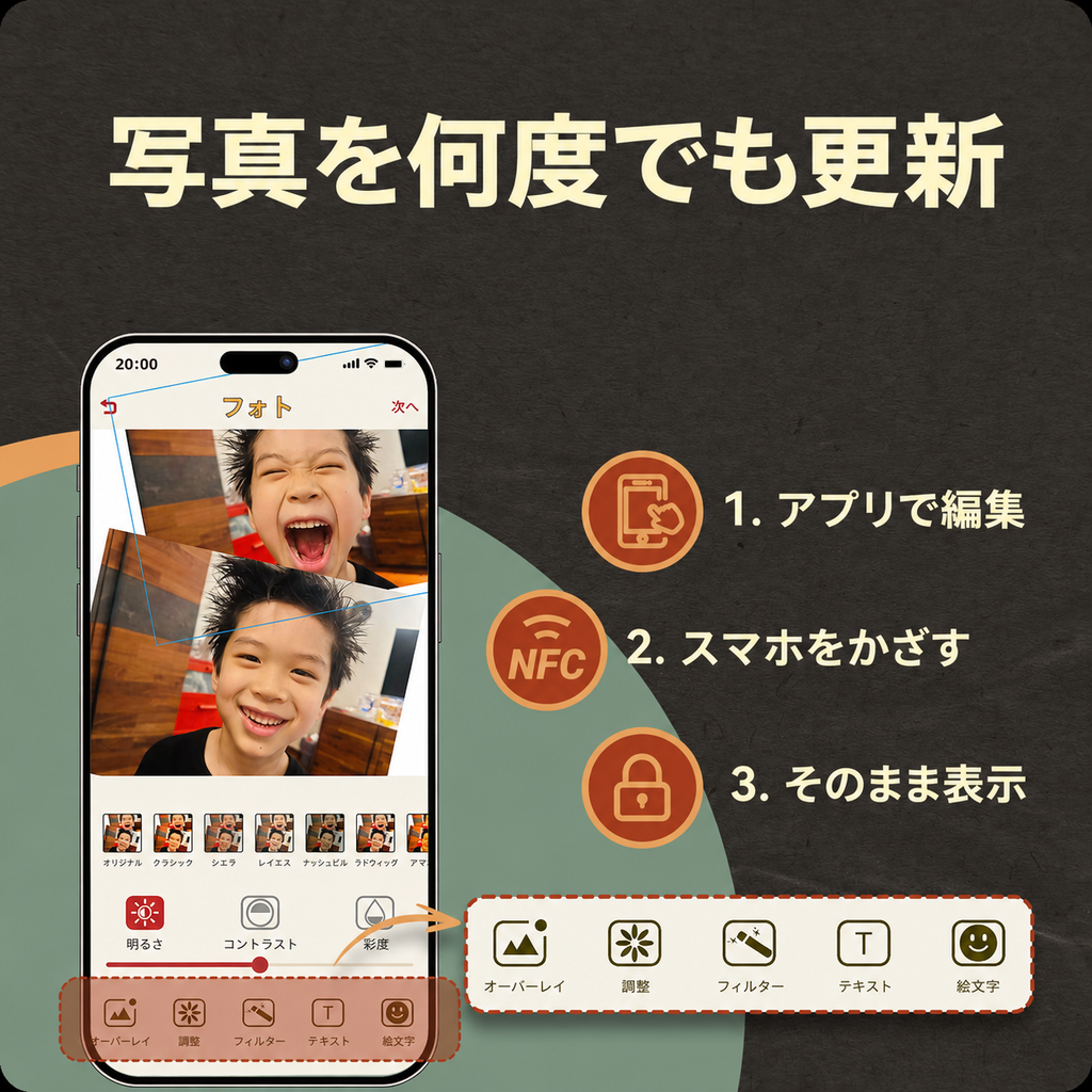 VidaBay Snapマグネット式E Inkフォトディスプレイ
